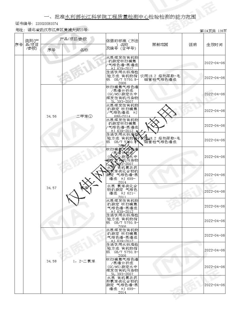 检验检测机构资质认定证书附表 _页面_114.jpg