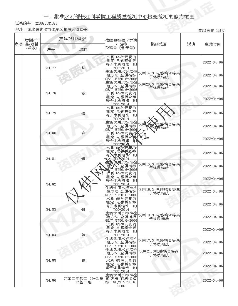 检验检测机构资质认定证书附表 _页面_119.jpg