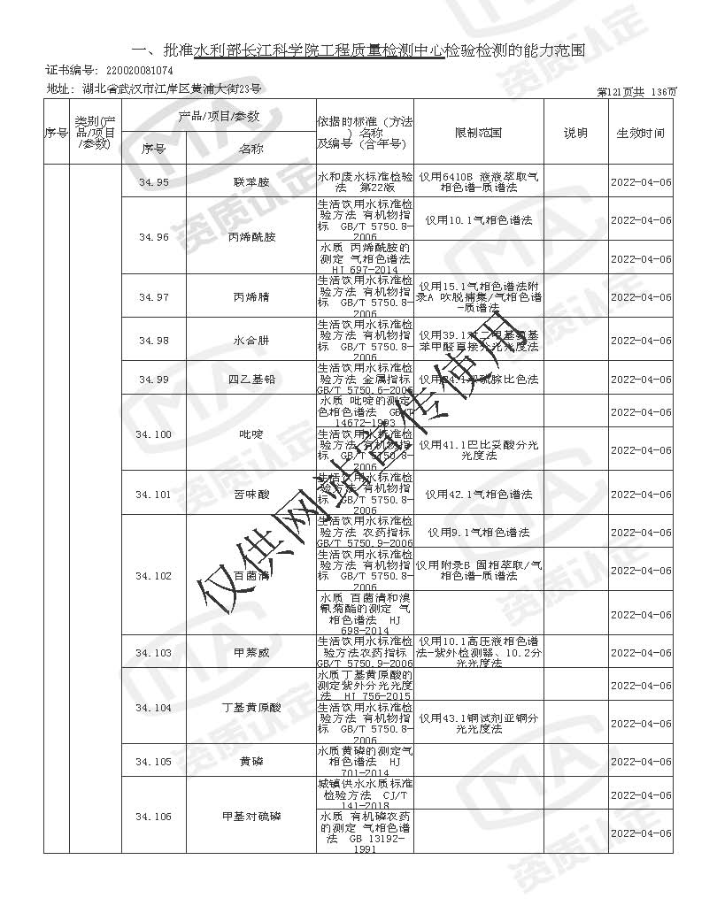 检验检测机构资质认定证书附表 _页面_121.jpg
