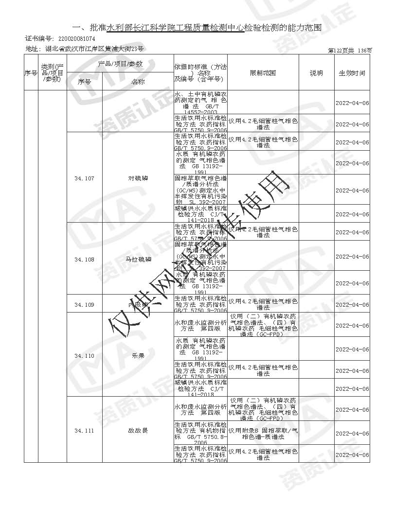 检验检测机构资质认定证书附表 _页面_122.jpg