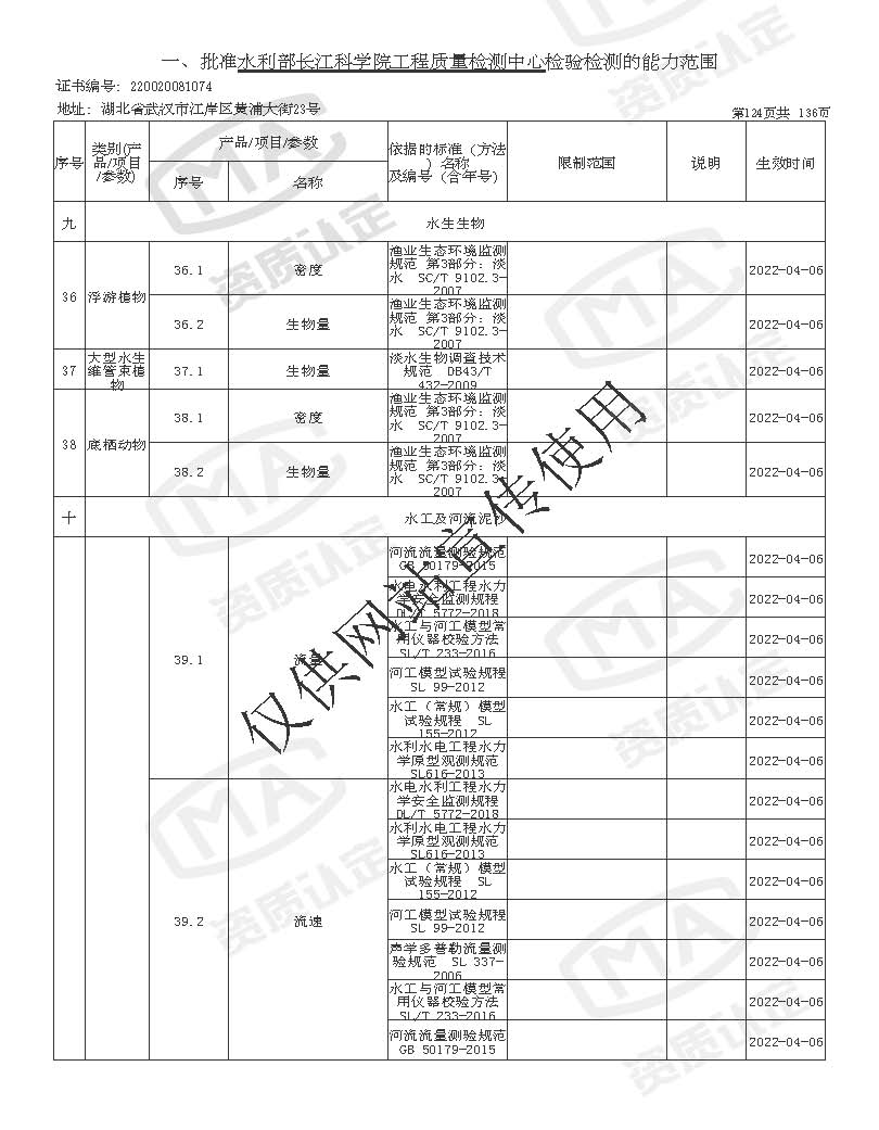 检验检测机构资质认定证书附表 _页面_124.jpg