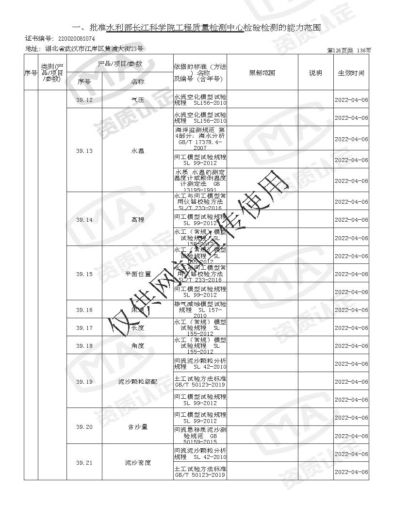 检验检测机构资质认定证书附表 _页面_126.jpg