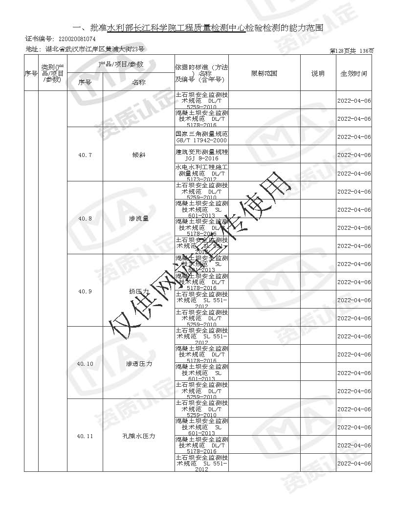 检验检测机构资质认定证书附表 _页面_128.jpg