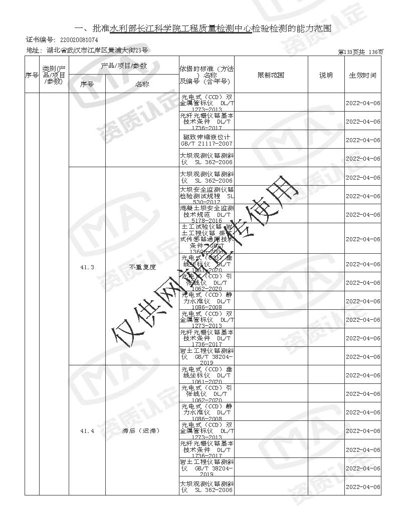 检验检测机构资质认定证书附表 _页面_133.jpg