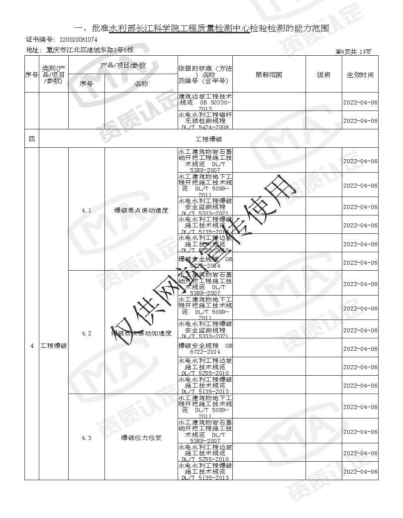 检验检测机构资质认定证书附表 _页面_142.jpg
