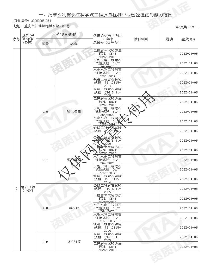 检验检测机构资质认定证书附表 _页面_139.jpg