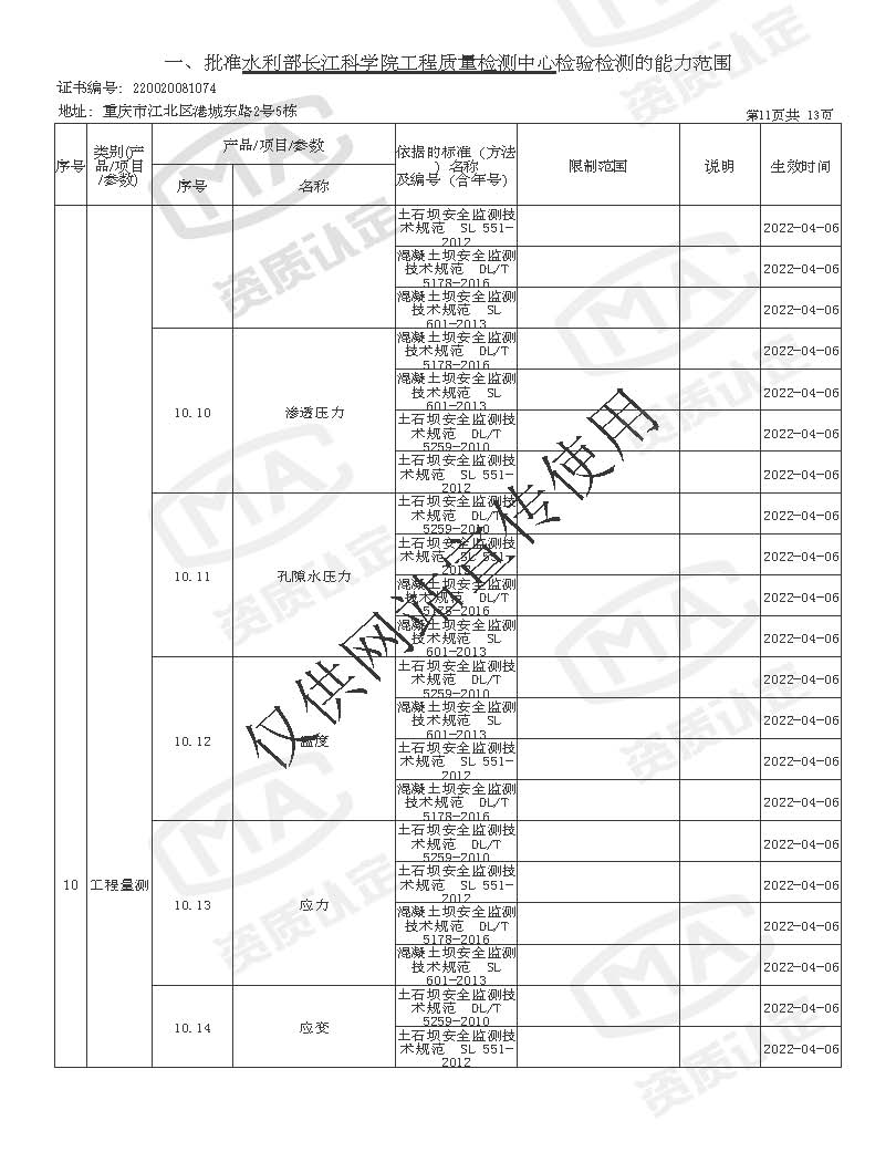 检验检测机构资质认定证书附表 _页面_147.jpg