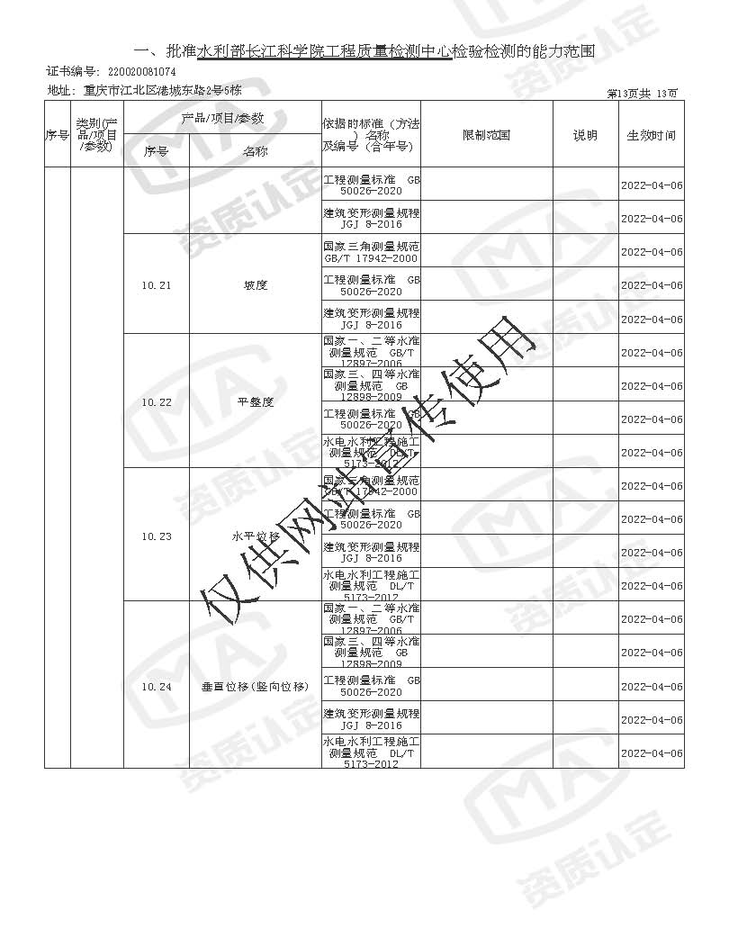 检验检测机构资质认定证书附表 _页面_149.jpg