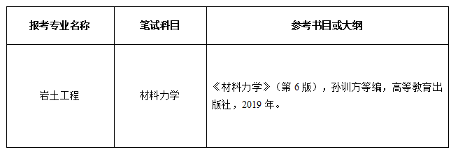 QQ20250411-171213.png QQ20250411-171213.png